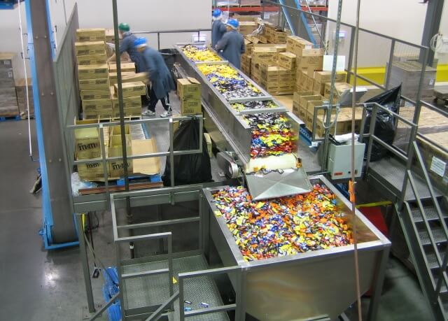 Food Processing and Packaging